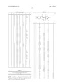 SUBSTITUTED     3-(BIPHENYL-3-YL)-8,8-DIFLUORO-4-HYDROXY-1-AZASPIRO[4.5]DEC-3-EN-2-ONES     FOR THERAPY diagram and image