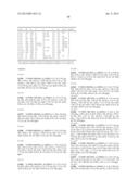 SUBSTITUTED     3-(BIPHENYL-3-YL)-8,8-DIFLUORO-4-HYDROXY-1-AZASPIRO[4.5]DEC-3-EN-2-ONES     FOR THERAPY diagram and image