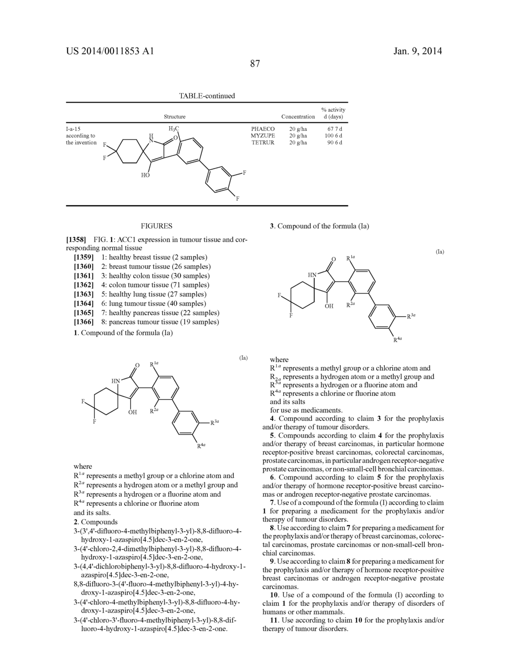 SUBSTITUTED     3-(BIPHENYL-3-YL)-8,8-DIFLUORO-4-HYDROXY-1-AZASPIRO[4.5]DEC-3-EN-2-ONES     FOR THERAPY - diagram, schematic, and image 89