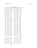 Materials and Methods for Determining Diagnosis and Prognosis of Prostate     Cancer diagram and image