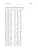 Materials and Methods for Determining Diagnosis and Prognosis of Prostate     Cancer diagram and image