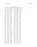 Materials and Methods for Determining Diagnosis and Prognosis of Prostate     Cancer diagram and image