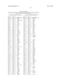 Materials and Methods for Determining Diagnosis and Prognosis of Prostate     Cancer diagram and image