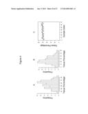 Materials and Methods for Determining Diagnosis and Prognosis of Prostate     Cancer diagram and image