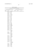 Materials and Methods for Determining Diagnosis and Prognosis of Prostate     Cancer diagram and image