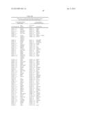 Materials and Methods for Determining Diagnosis and Prognosis of Prostate     Cancer diagram and image