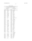 Materials and Methods for Determining Diagnosis and Prognosis of Prostate     Cancer diagram and image