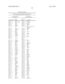 Materials and Methods for Determining Diagnosis and Prognosis of Prostate     Cancer diagram and image