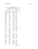 Materials and Methods for Determining Diagnosis and Prognosis of Prostate     Cancer diagram and image