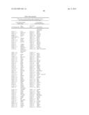 Materials and Methods for Determining Diagnosis and Prognosis of Prostate     Cancer diagram and image