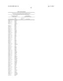 Materials and Methods for Determining Diagnosis and Prognosis of Prostate     Cancer diagram and image