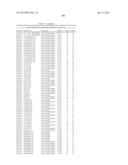 Materials and Methods for Determining Diagnosis and Prognosis of Prostate     Cancer diagram and image