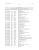 Materials and Methods for Determining Diagnosis and Prognosis of Prostate     Cancer diagram and image