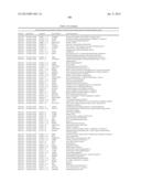 Materials and Methods for Determining Diagnosis and Prognosis of Prostate     Cancer diagram and image