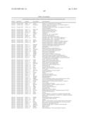 Materials and Methods for Determining Diagnosis and Prognosis of Prostate     Cancer diagram and image