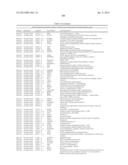 Materials and Methods for Determining Diagnosis and Prognosis of Prostate     Cancer diagram and image