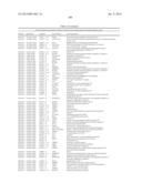 Materials and Methods for Determining Diagnosis and Prognosis of Prostate     Cancer diagram and image