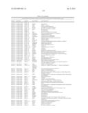 Materials and Methods for Determining Diagnosis and Prognosis of Prostate     Cancer diagram and image