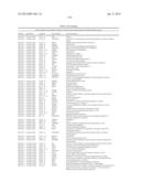 Materials and Methods for Determining Diagnosis and Prognosis of Prostate     Cancer diagram and image