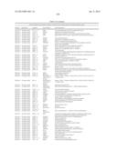 Materials and Methods for Determining Diagnosis and Prognosis of Prostate     Cancer diagram and image