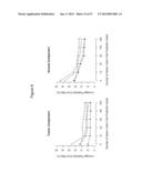 Materials and Methods for Determining Diagnosis and Prognosis of Prostate     Cancer diagram and image