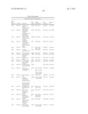 Materials and Methods for Determining Diagnosis and Prognosis of Prostate     Cancer diagram and image