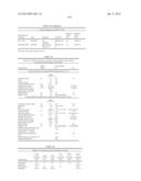 Materials and Methods for Determining Diagnosis and Prognosis of Prostate     Cancer diagram and image