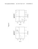 Materials and Methods for Determining Diagnosis and Prognosis of Prostate     Cancer diagram and image