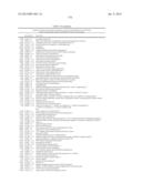 Materials and Methods for Determining Diagnosis and Prognosis of Prostate     Cancer diagram and image