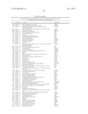 Materials and Methods for Determining Diagnosis and Prognosis of Prostate     Cancer diagram and image