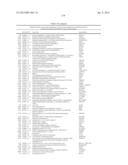 Materials and Methods for Determining Diagnosis and Prognosis of Prostate     Cancer diagram and image