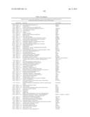 Materials and Methods for Determining Diagnosis and Prognosis of Prostate     Cancer diagram and image