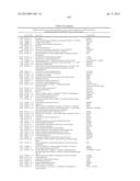 Materials and Methods for Determining Diagnosis and Prognosis of Prostate     Cancer diagram and image