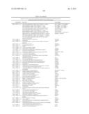 Materials and Methods for Determining Diagnosis and Prognosis of Prostate     Cancer diagram and image