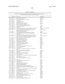 Materials and Methods for Determining Diagnosis and Prognosis of Prostate     Cancer diagram and image