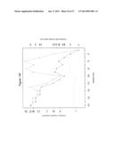 Materials and Methods for Determining Diagnosis and Prognosis of Prostate     Cancer diagram and image