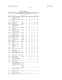 Materials and Methods for Determining Diagnosis and Prognosis of Prostate     Cancer diagram and image