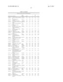 Materials and Methods for Determining Diagnosis and Prognosis of Prostate     Cancer diagram and image