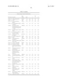 Materials and Methods for Determining Diagnosis and Prognosis of Prostate     Cancer diagram and image