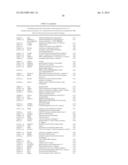 Materials and Methods for Determining Diagnosis and Prognosis of Prostate     Cancer diagram and image