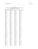 Materials and Methods for Determining Diagnosis and Prognosis of Prostate     Cancer diagram and image