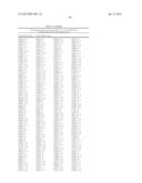 Materials and Methods for Determining Diagnosis and Prognosis of Prostate     Cancer diagram and image