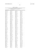 Materials and Methods for Determining Diagnosis and Prognosis of Prostate     Cancer diagram and image