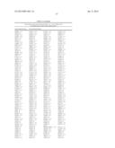 Materials and Methods for Determining Diagnosis and Prognosis of Prostate     Cancer diagram and image