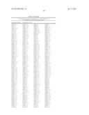 Materials and Methods for Determining Diagnosis and Prognosis of Prostate     Cancer diagram and image