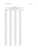 Materials and Methods for Determining Diagnosis and Prognosis of Prostate     Cancer diagram and image