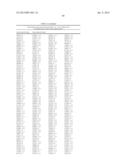 Materials and Methods for Determining Diagnosis and Prognosis of Prostate     Cancer diagram and image