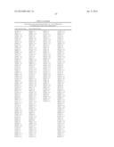 Materials and Methods for Determining Diagnosis and Prognosis of Prostate     Cancer diagram and image