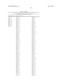 Materials and Methods for Determining Diagnosis and Prognosis of Prostate     Cancer diagram and image