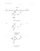 Compositions and Methods for Treating Leukemia diagram and image